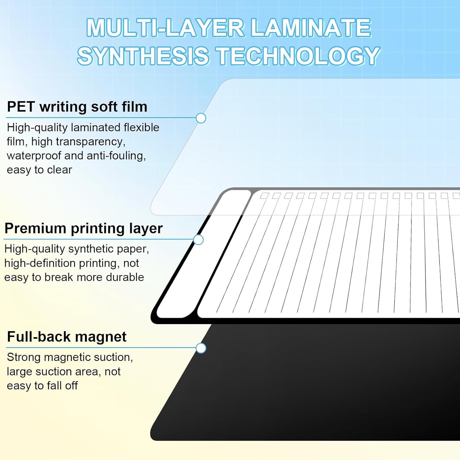 2/4 Pcs Magnetic Whiteboard to - Commercial Kitchen Layout review and price