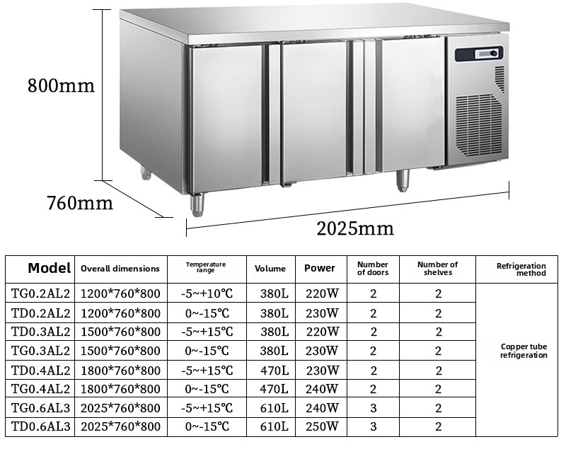 Commercial Under Counter Freez - Commercial Kitchen Worktops review and price